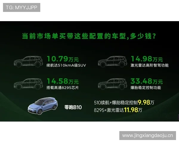 10万级家用车,谁才是真“卷王”? 10万级家用车,谁才是真“卷王”?